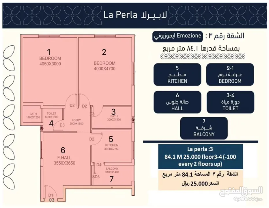 اخر 5 شقق في مشروع لابيرلا المعبيلة الجنوبية فرررصتك الاخيرة بتملك شقتك باقساط 53 شهر مع الفرقاني