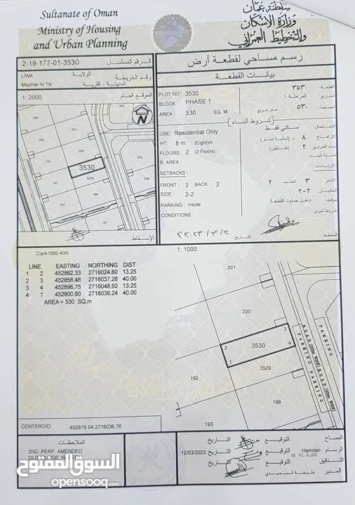 ارض ف مدينه الطيب مطلوب 12900 المساحة 530 متر مربع قريب من الممشى