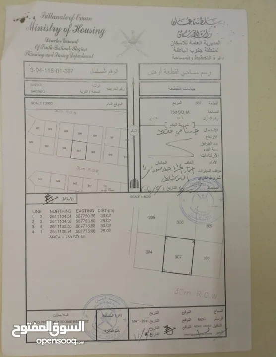 ارض صناعية للايجار في بركاء