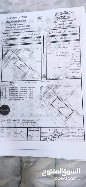 ارض زراعيه للايجار اقرا الوصف Agricultural land for rent Read description