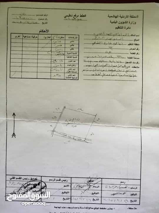ارض للبيع شويح الشرقي
