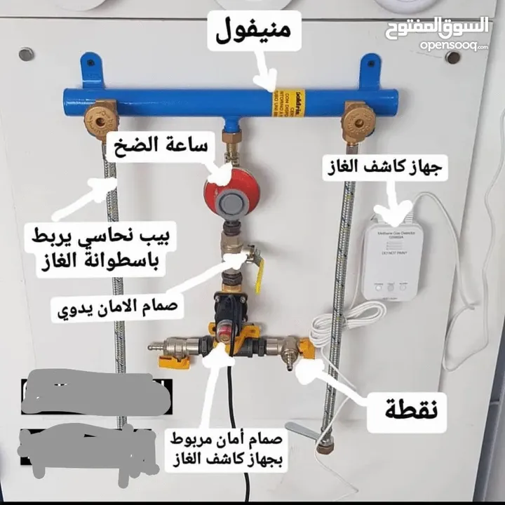 Gas pipe line instillations work