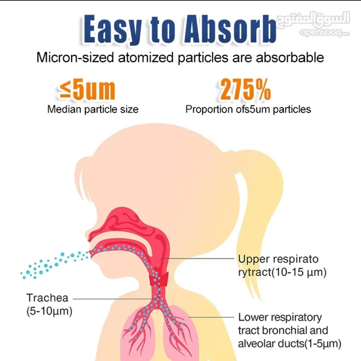 جهاز البخار للاطفال والكبار Nebulizer