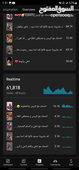 قناة يوتيوب للبيع 169 ألف مشترك