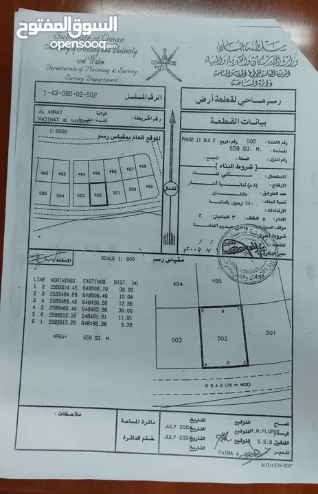 أرض للبيع في مدينة النهضة