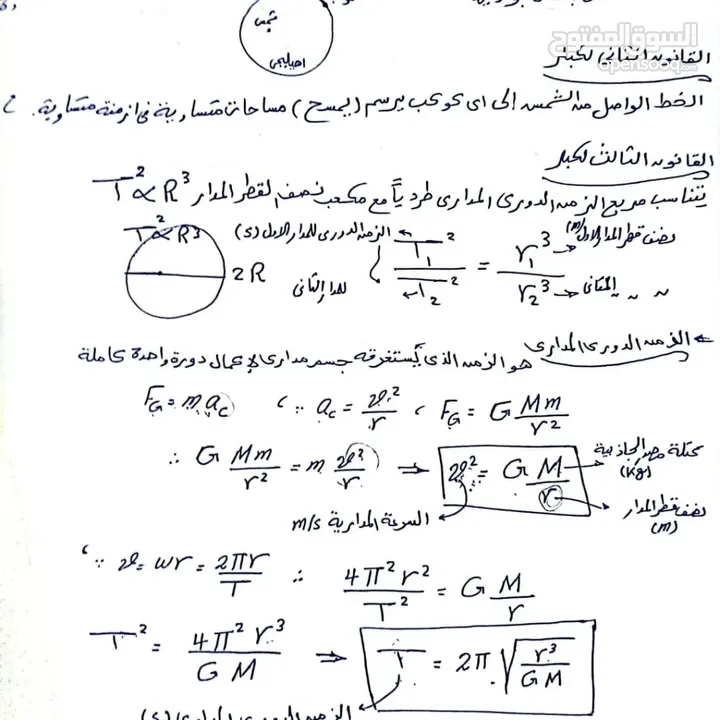 مدرس الفيزياء