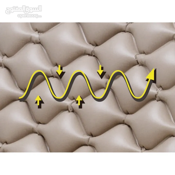 فرشة تقرحات هوائية علاج مشاكل الظهر والتقرحات ةتخفيف الام الظهر طول 2 متر Air Mattress Bubbles