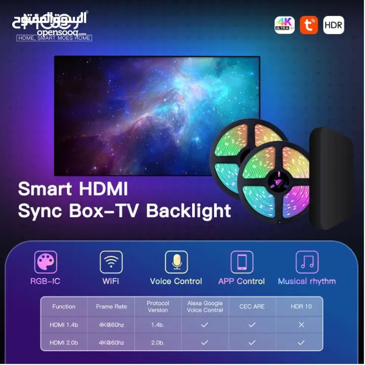 MOES Smart WiFi TV Backlight with 4K HDMI 2.0 Sync Box & LED Light Strip for Music and Ambient Light