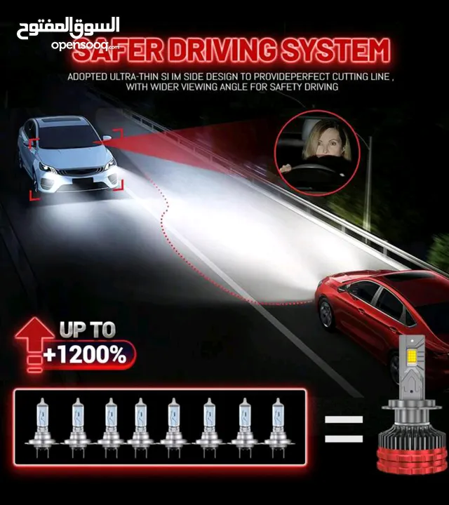 لمبات LED بقوة 160000 لومن و280 واط عالي واطي .
