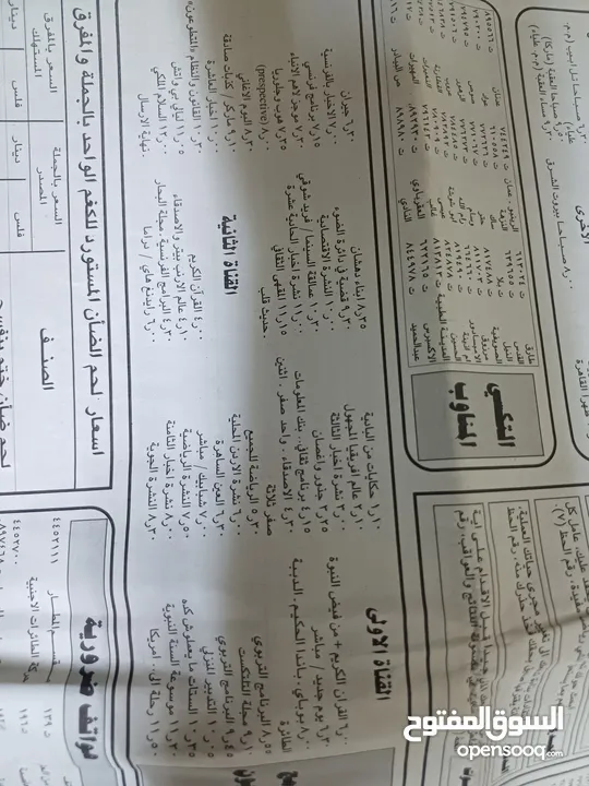 نسخه من جريده الرأي اصدار عام 1998 كامله للبيع بسعر مناسب ادفع بحق الله ربنا يباركلك