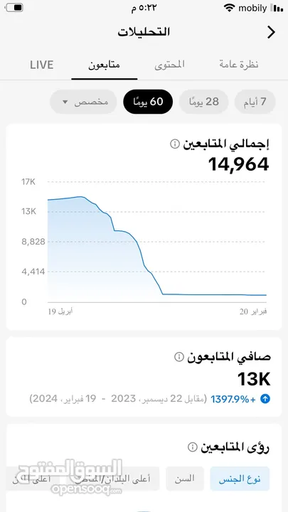 حساب تيك توك Tik Tok  متابعين 15K حقيقي ونسبة 81% سعوديين.