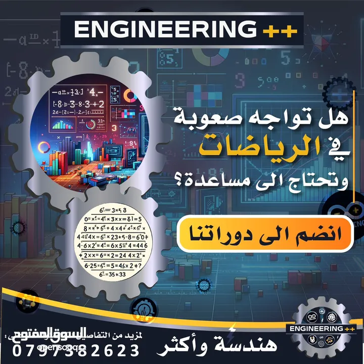 رياضيات وفيزياء لطلبة الجامعات الاردنية والألمانية، كالكولاس 1 + 2 + 3 تحليل وسيط, فيزياء 1 + 2
