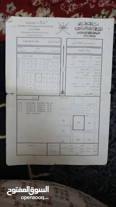 بيت جديد للبيع الهرم الرابعة 4 جنوبي خلف اسواق التنين الذهبي بركا