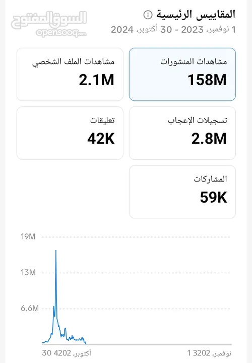 حساب تيك توك 265kالحساب اكسبلور تفاعلوا نار للبيع