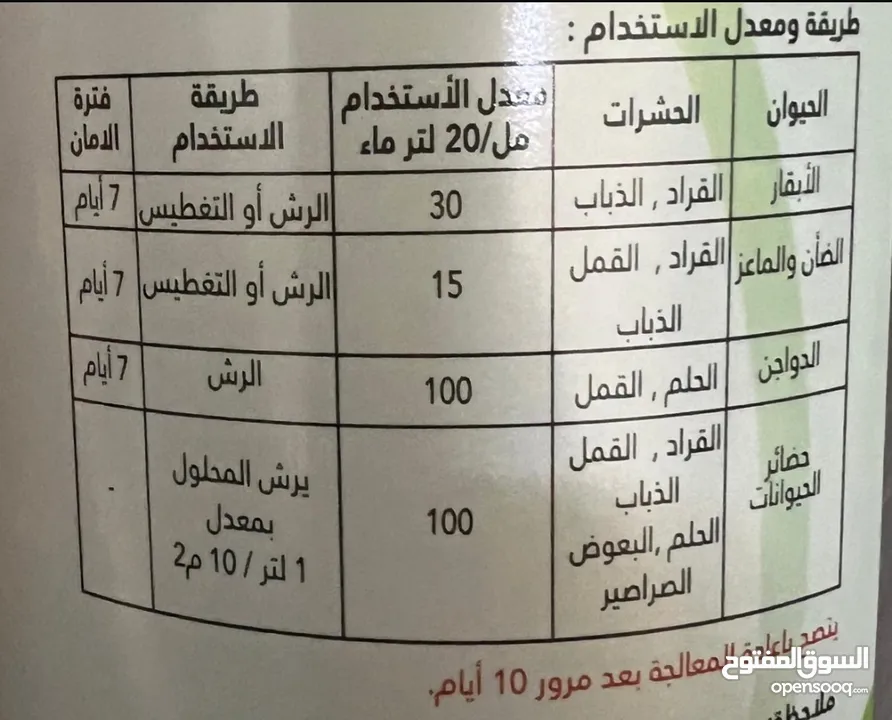 مبيد بيطري ( للكت والقراد )