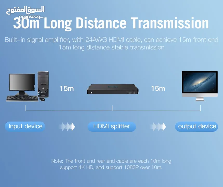موزع شاشات 8*1 HDMI Splitter