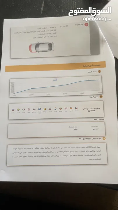 تويوتا كامري 2011 فل كامل فحص كامل بحال الوكالة حرفياً.