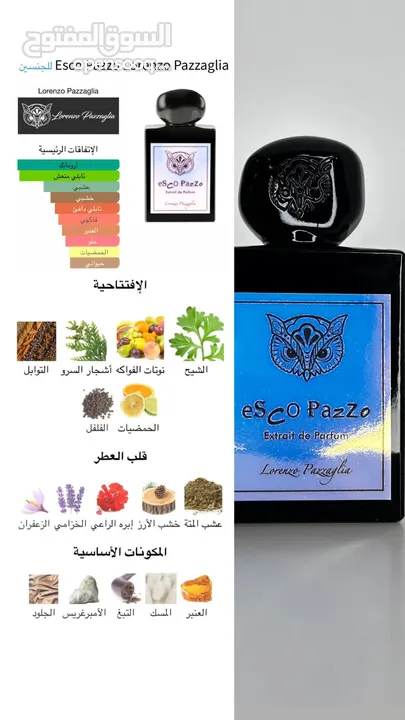 عطور رجالية اصلية. وارد استراليا