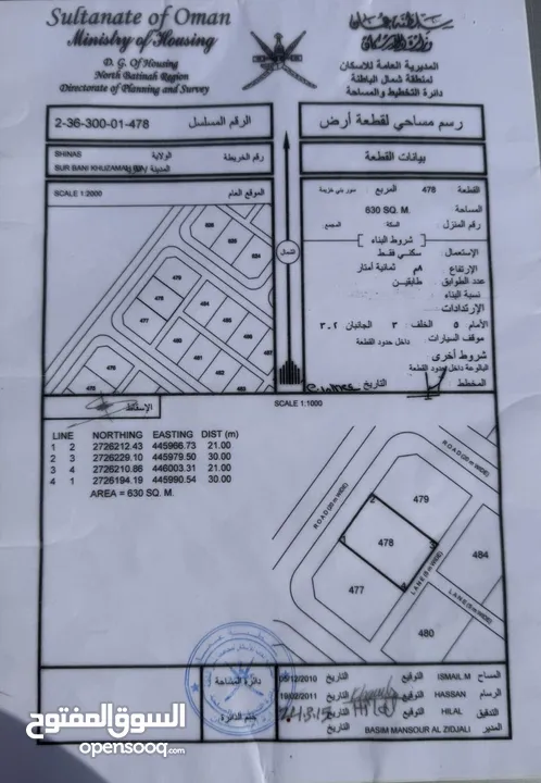 سورخزيمه (جنبها بيوت قائمة)