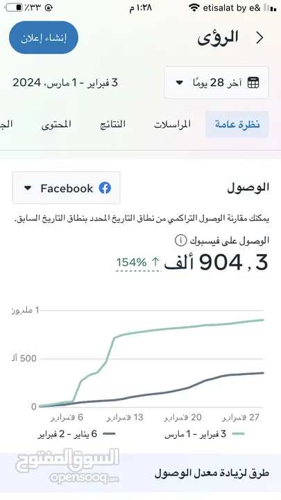 للبيع صفحه فيس بوك 132 الف متابع