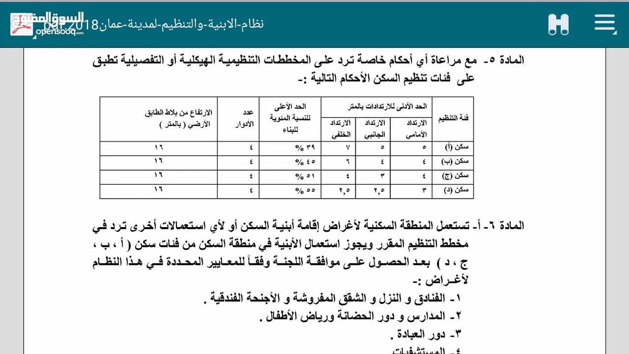 ارض مفروزه بقوشان مستقل مربعة الشكل موقع مميز جدا