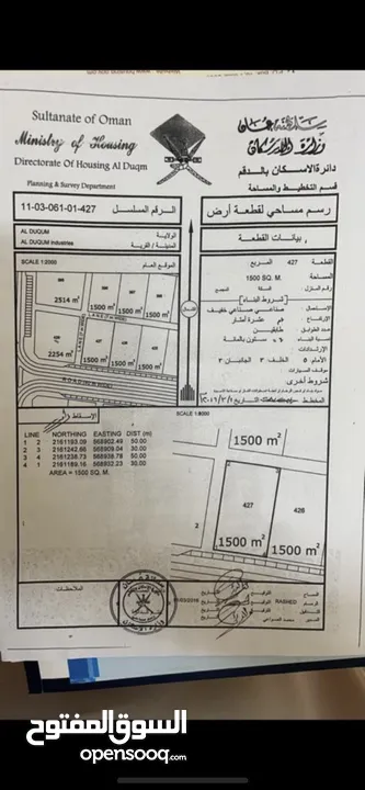 بيع ارض صناعيه يوجد بها جدار و بها محل واحد ودوره مياه واحده وبها توصيل كهرباء