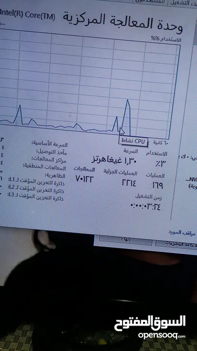 كمبيوتر للعاب اشي فخم
