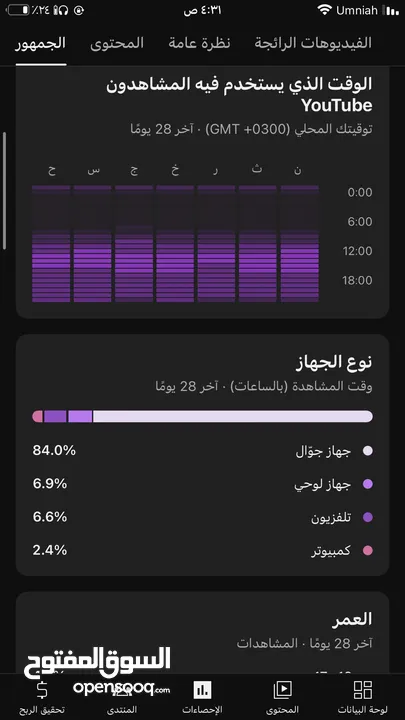 قناة يوتيوب للبيع  8700 مشترك حقيقي  230 ألف مشاهدة  تفاعل عالي ونار!