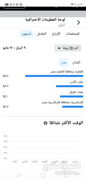 صفحات فيس بوك