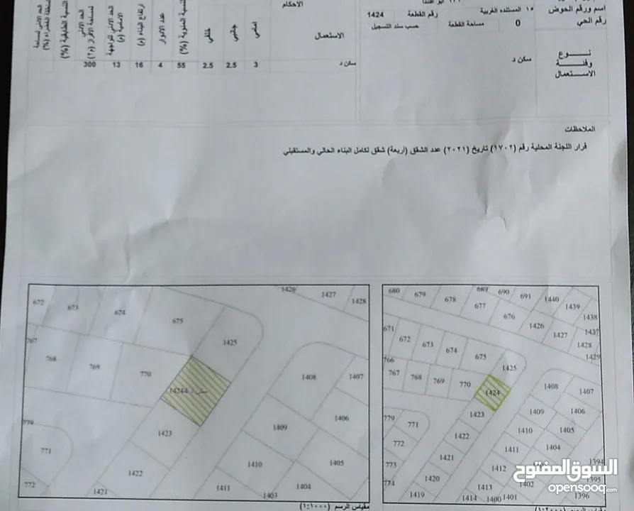 بيت للبيع ابوعلندا المستنده الغربيه (مرخص) منزل مستقل