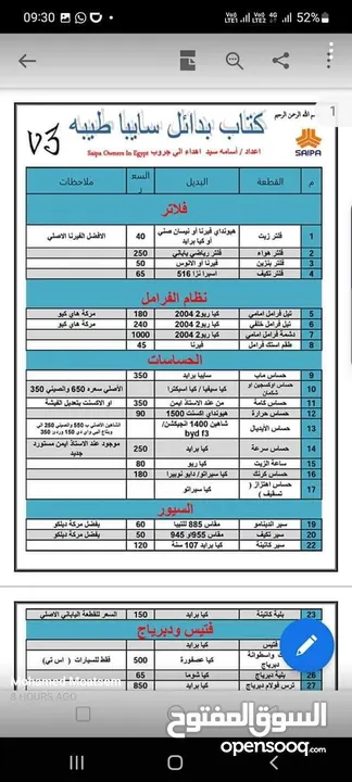 سايبا تيبا2014