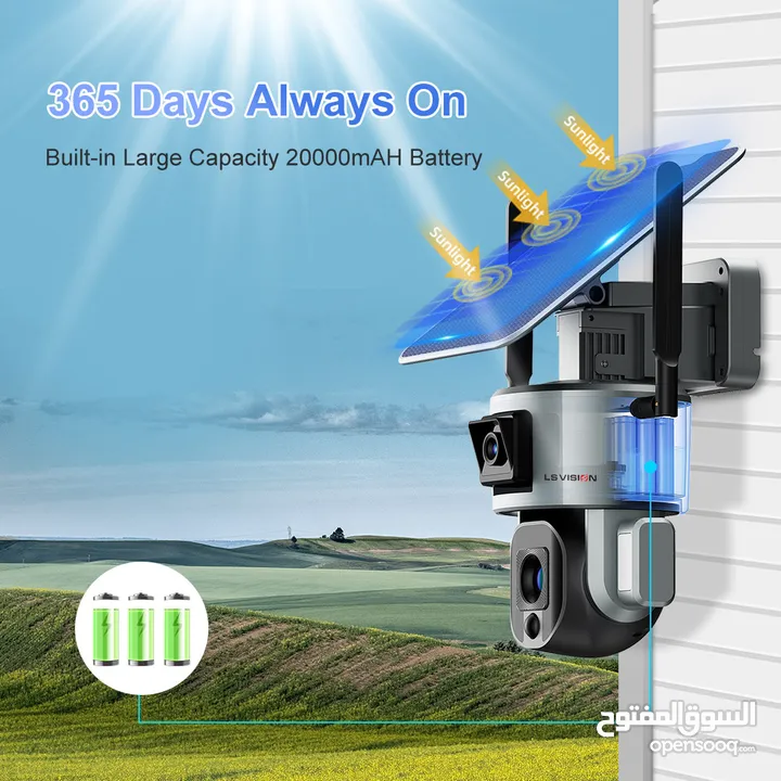 كاميرا مراقبة خارجية مزدوجة لاسلكية (SOLAR DUAL CAMERAS 4K 4G EAU VERSION)