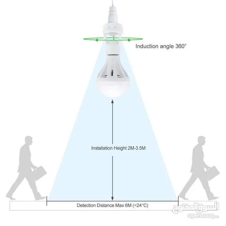 لمبه تعمل على الحركه انارة مع حساس حركه اوتوماتيك 30 ثانيه تعمل عند صدور حركة منها لمبة الذكيه اضائه