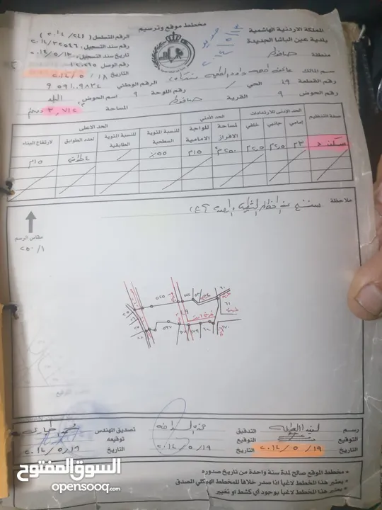 ارض سكن د  مميزه للبيع