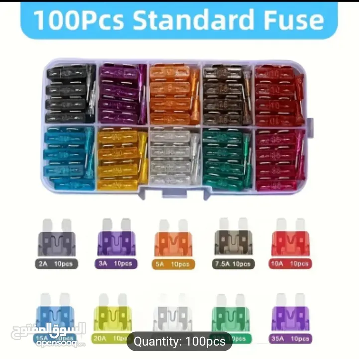 fuse box standard