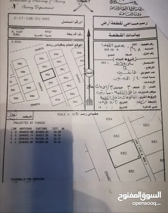 فرصه القصف 136 للبيع