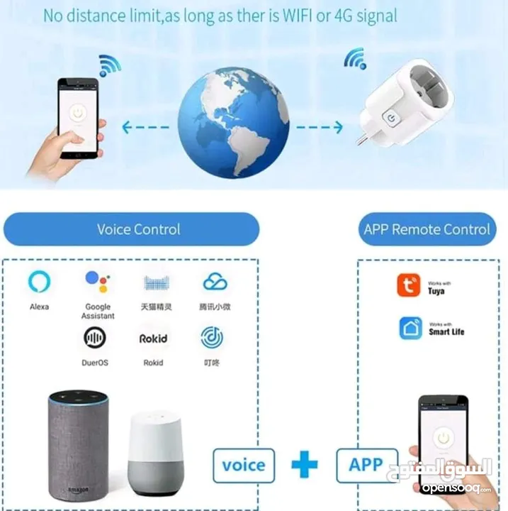 مقبس ذكي واي فاي  نظام الماني بقدرة 20 أمبير