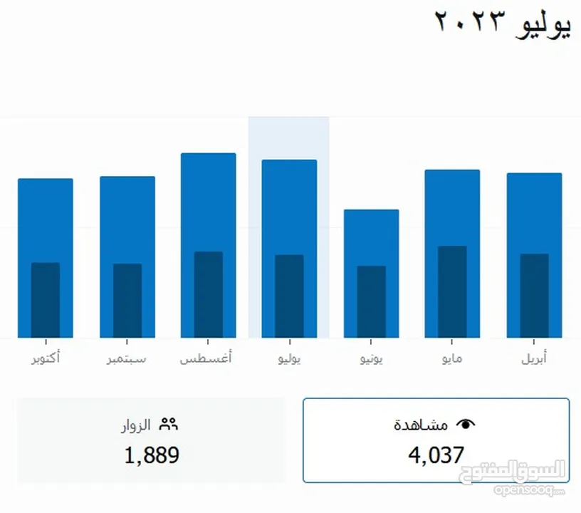 موقع مؤرشف صفحة أولى لمكاتب الاستقدام و شركات التمريض المنزلي