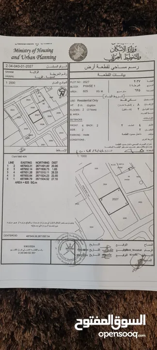 بيع أراضي سكنية في صحم (مخطط الحويل)