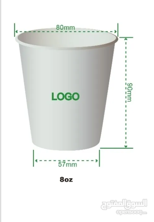 أكواب ورقيه بيضاء ساده للمناسبات والأفراح ومحلات الكرك والمطاعم والفنادق