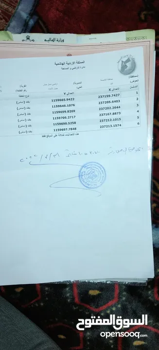 أرض سكنية للبيع من المالك مباشرة 1048 متر