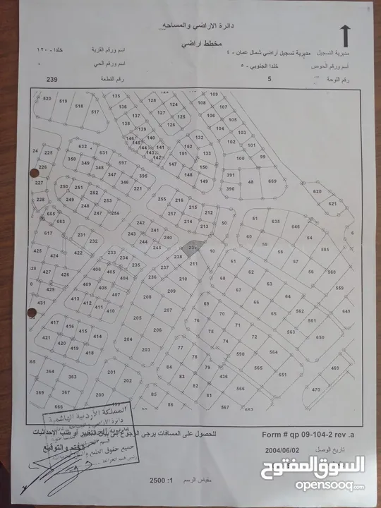 قطع اراضي مشتركة للبيع (تجاري، زراعي، استخدام متعدد)