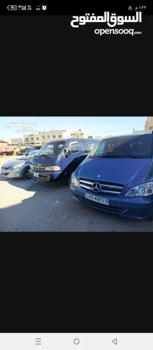 مطلوب ممول لمشروع تطوير ناجح بإذن الله تعالى.