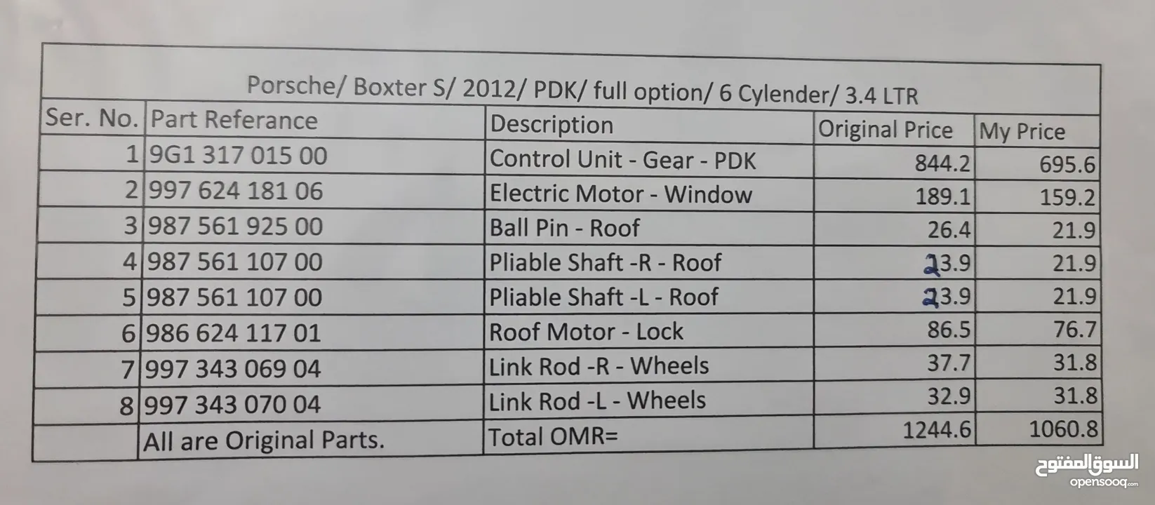 قطع غيار جديده بوكستر أس للبيعBoxter S new Parts for Sale