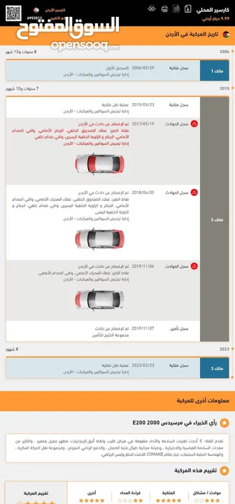 للبيع او البدل قرش ونص قير عادي
