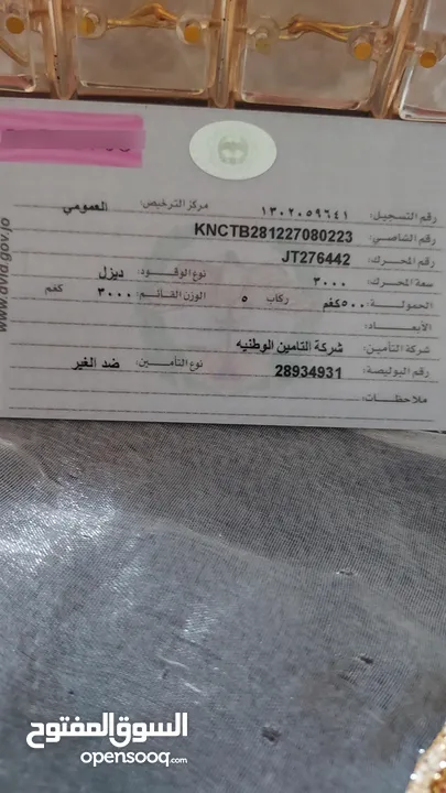 فإن للبيع بسعر 2700 قابل للتفاوض