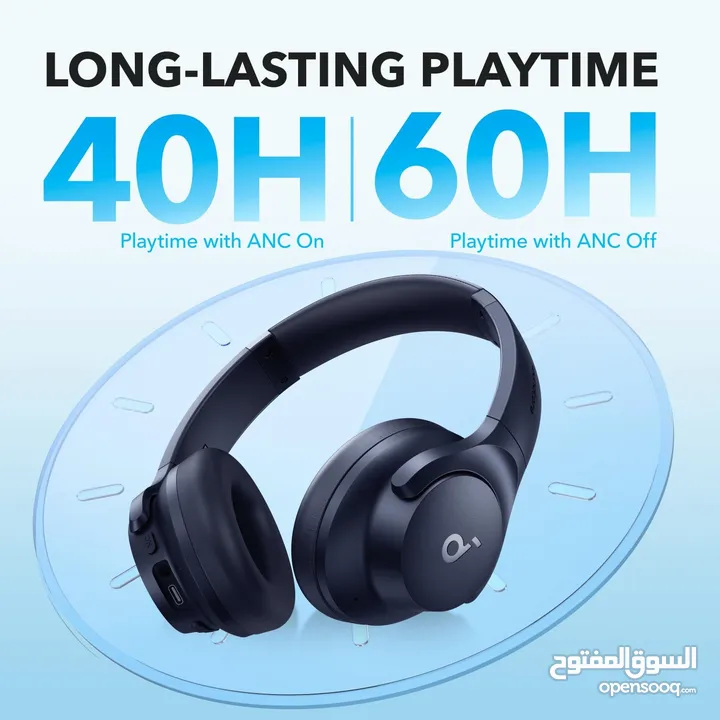 Soundcore by Anker Q20i -NEW -MEAGByte