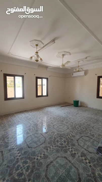 Spacious 8 BR House at AlAthaiba available for Rent