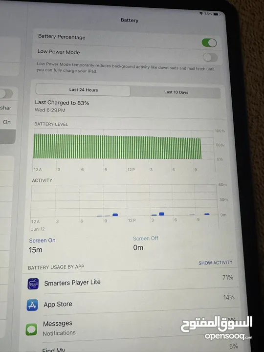 Ipad pro 12,9 M1..256G