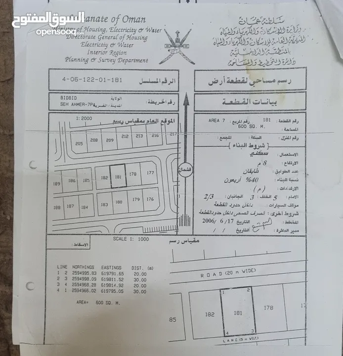 أرض سكنية للبيع السيح الأحمر 7 38 ألف